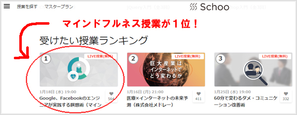 Schooの受けたい授業ランキング