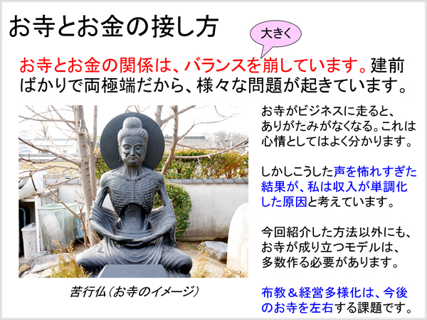 お寺とお金