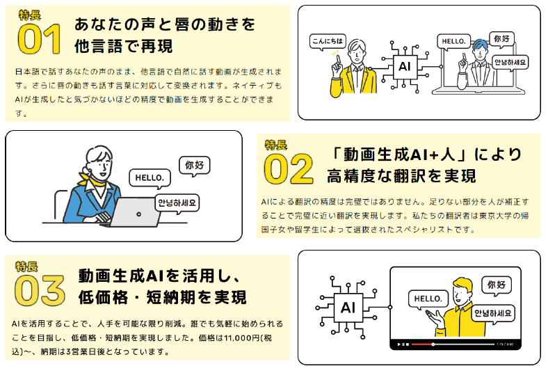 こんにちハローの特徴