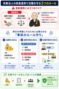 宗教法人の資産運用ルール